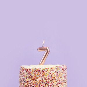 Rose Gold Number 7 Candle - Seven Birthday Cake Candle - Age Candles - Rose Gold Party Decorations